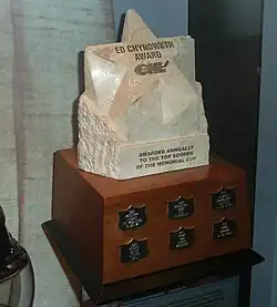 Ed Chynoweth Trophy
