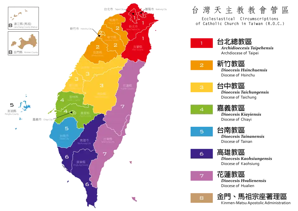 台灣天主教教區分布圖