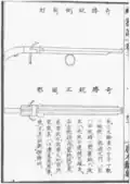 奇勝銃：左右兩管的鳥銃。